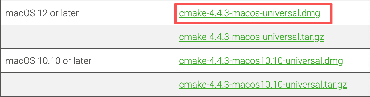 CMake macOS Universal 安装包