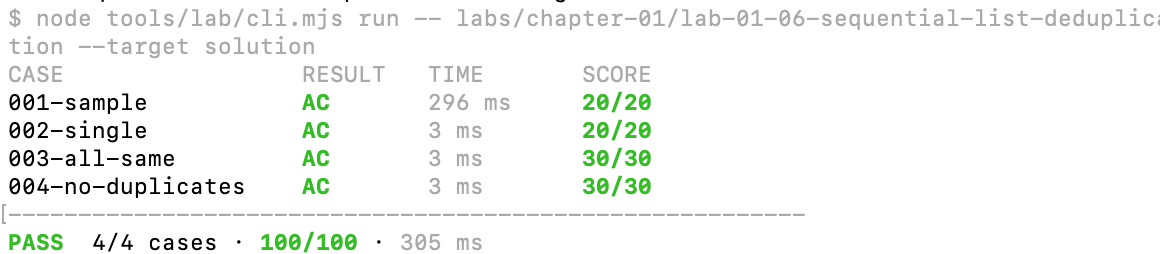 Program Lab 全部公开测试通过